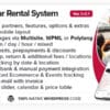 Car Rental System for WordPress