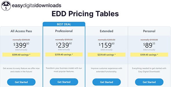 Easy Digital Downloads Pricing Tables for WordPress