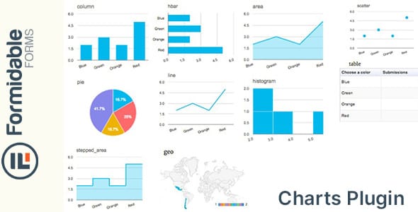 Formidable Charts for WordPress