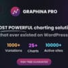 GraphinaPro Elementor Dynamic Charts and Datatable