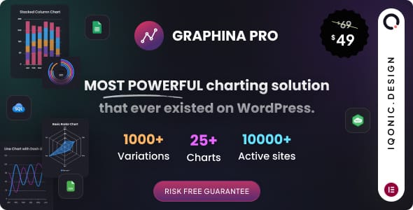 GraphinaPro Elementor Dynamic Charts and Datatable