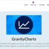 GravityCharts for WordPress