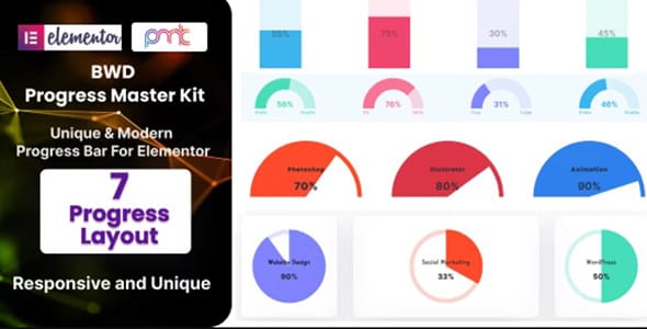 Progress Master Kit for WordPress
