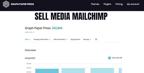 Sell Media MailChimp for WordPress