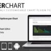 UberChart for WordPress