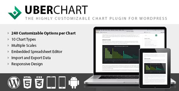 UberChart for WordPress