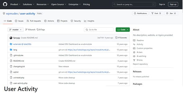 User Activity for WordPress