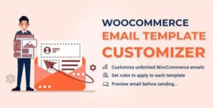 Email Template Customizer Premium for WooCommerce