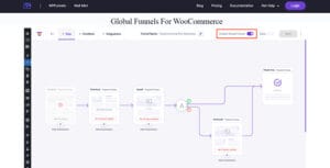 WPFunnels Pro Global Funnel for WordPress