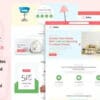 Cutbert Furniture Store Elementor Pro Template Kit